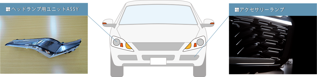 アッセンブリ製品　製造サービス