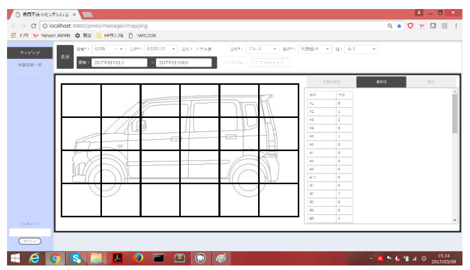 目視検査結果マッピングソフト『Tap Look(タップルック)』