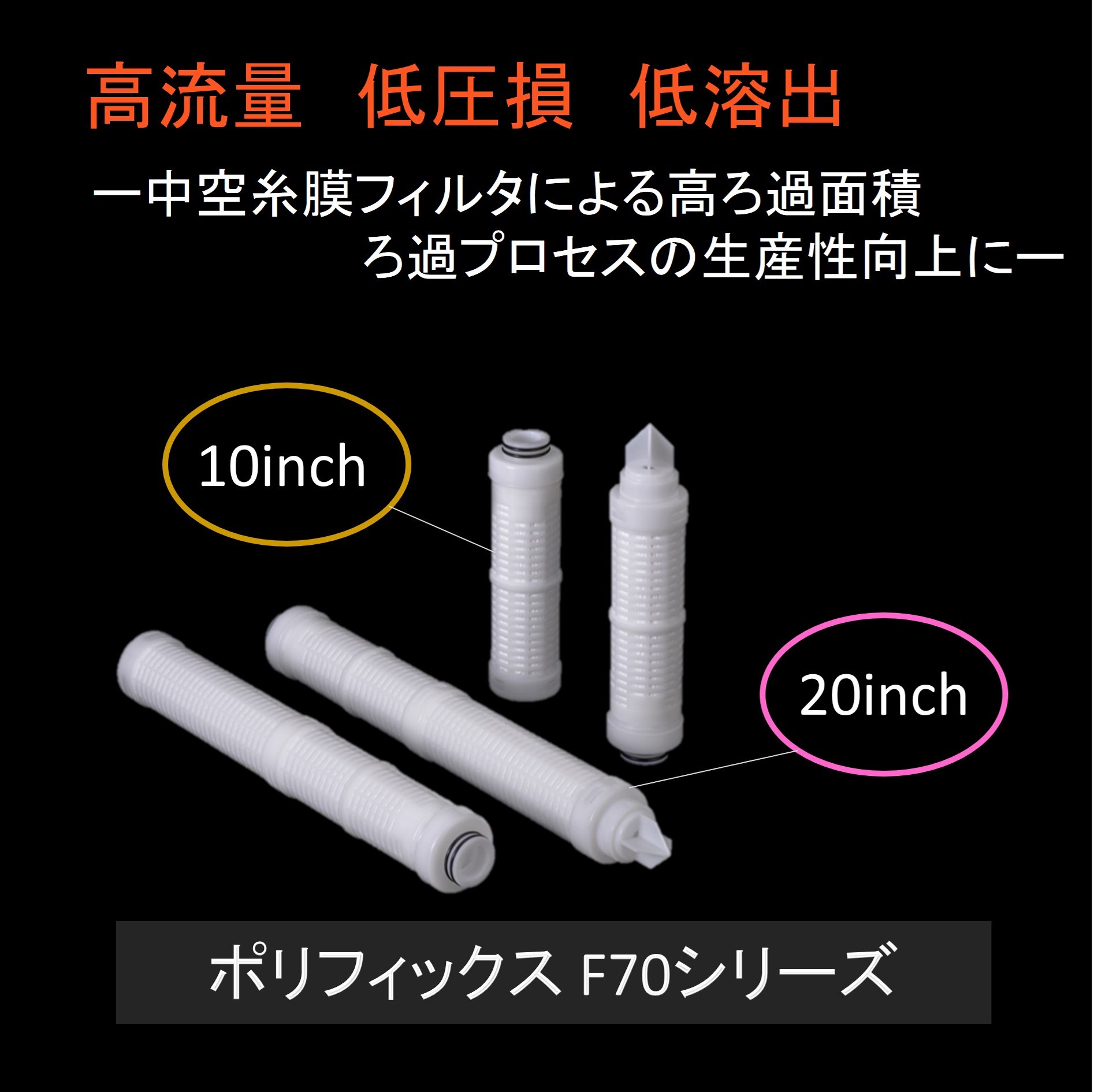 薬液・超純水等用フィルター】ポリフィックス F70シリーズ | キッツ