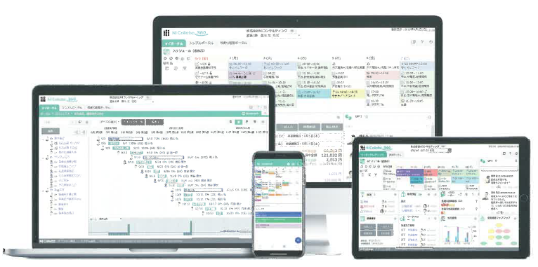 グループウェア『NI Collabo360』