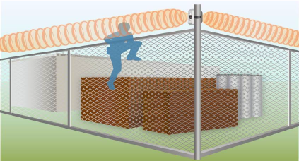 マイクロ波センサ　用途事例【侵入監視】