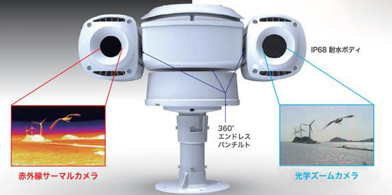 Network PTZ Camera 'DH-SD42212TN-HN-S2' ヴァルカン | IPROS GMS