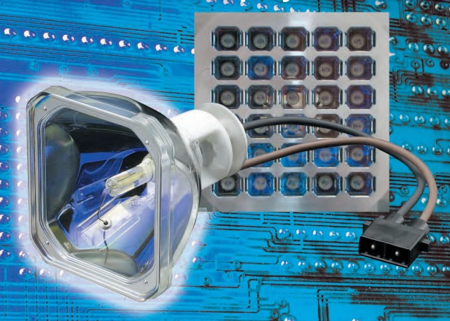 露光装置用光源ユニット『Multi-Lamp System』