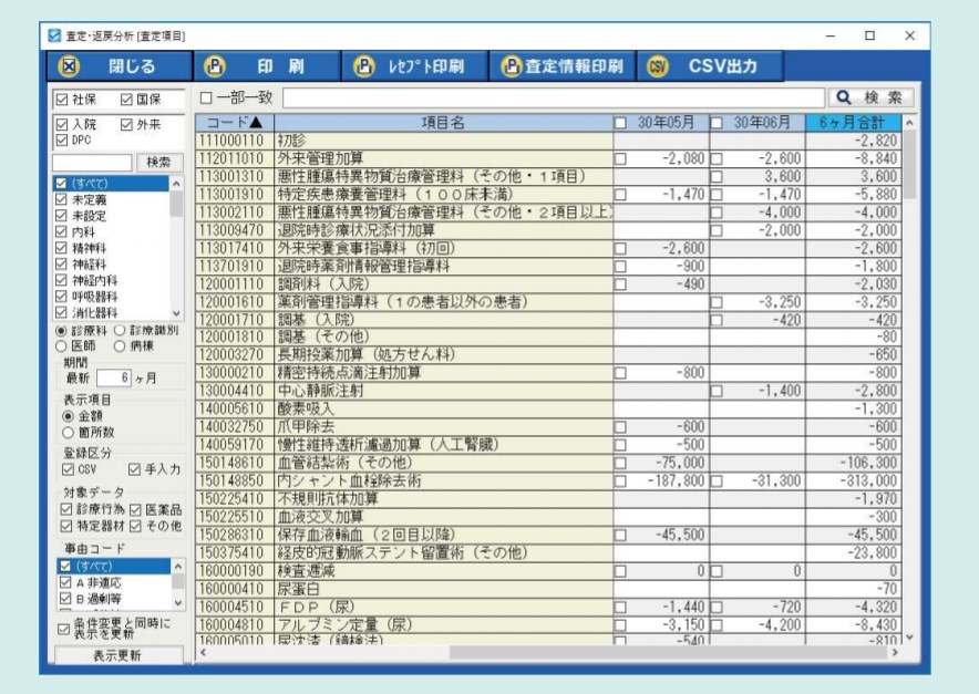 マイティーチェッカーPRO Analyze