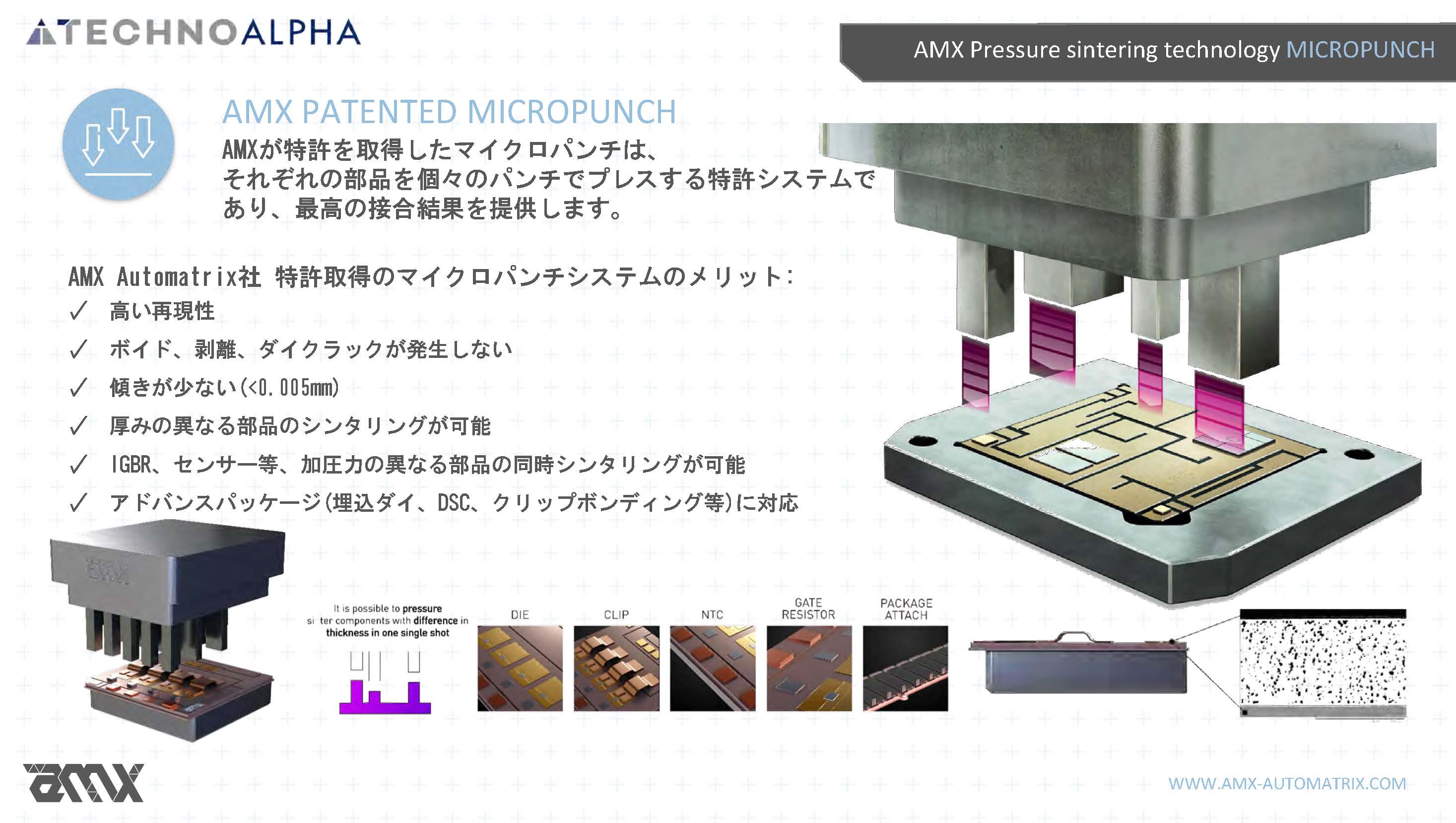 【専用】 シン様用 AMX社 シンタリング装置/超音波探傷装置(音響顕微鏡) | テクノアルファ