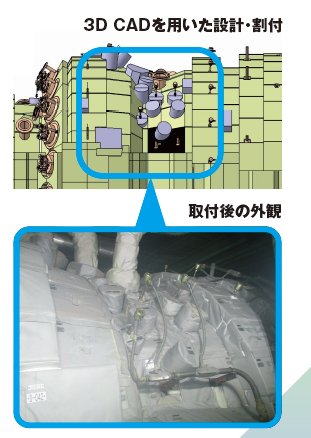 プラント業界向けソリューション『簡単脱着式保温ブロック』