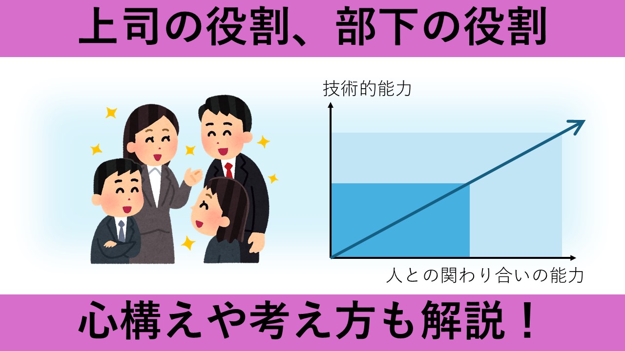【動画資料】上司の役割、部下の役割
