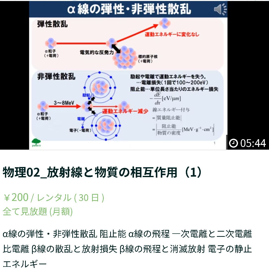 放射線取扱主任者試験対策講座 | イプロスものづくり