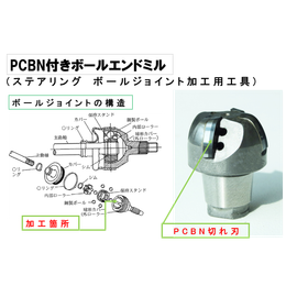 製品ダイジェスト.png