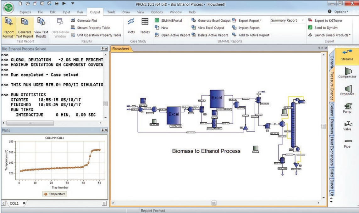 AVEVA PRO/II Simulation AVEVA | IPROS GMS