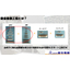 Rikyu Electric's core technology "Acid Metal Deposition"