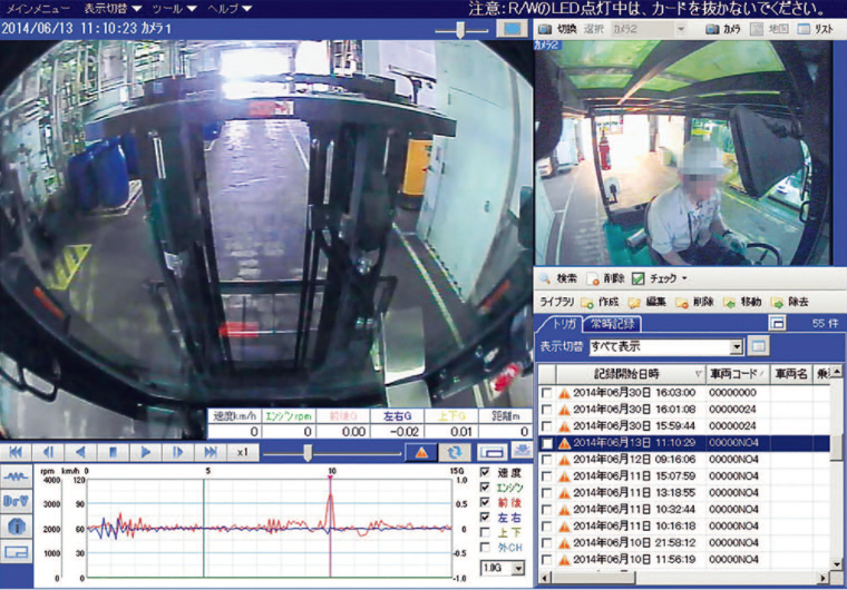 【導入事例】フォークリフト用ドライブレコーダー