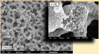 高性能多孔体「シリカモノリス」