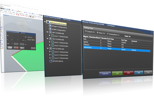 Minute! Powered By C3CAM