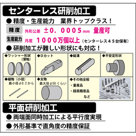 センターレス 平面.jpg