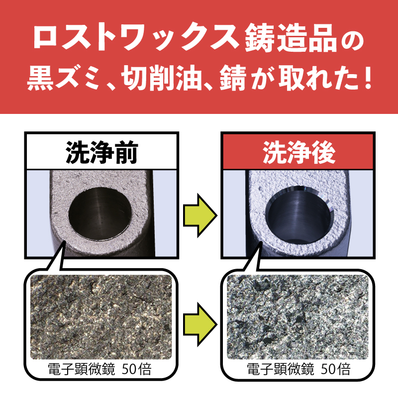 ロストワックス鋳造品の黒ズミ、切削油、錆が取れた!【導入事例