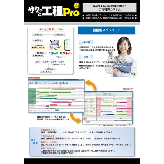サクっと工程Proカタログ.jpg