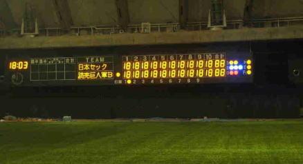 野球・サッカー・ラグビー用スコアボード