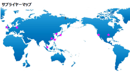 部品調達サービス