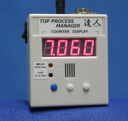 Top Process MANAGER 達人