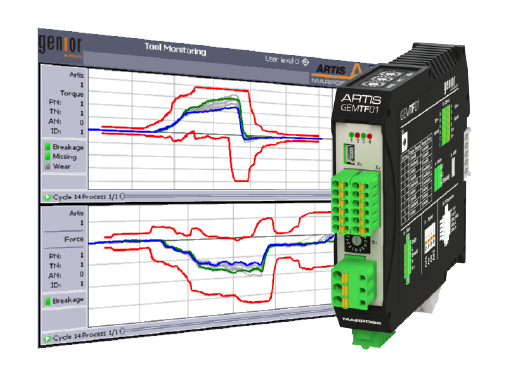 測定トランスデューサー『GEM TF 01』