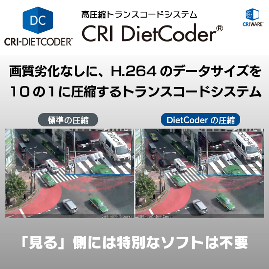 高圧縮トランスコードシステム「CRI DietCoder」