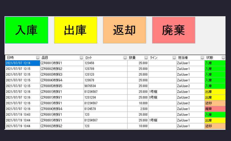 TABLET Communicator　倉庫の番人