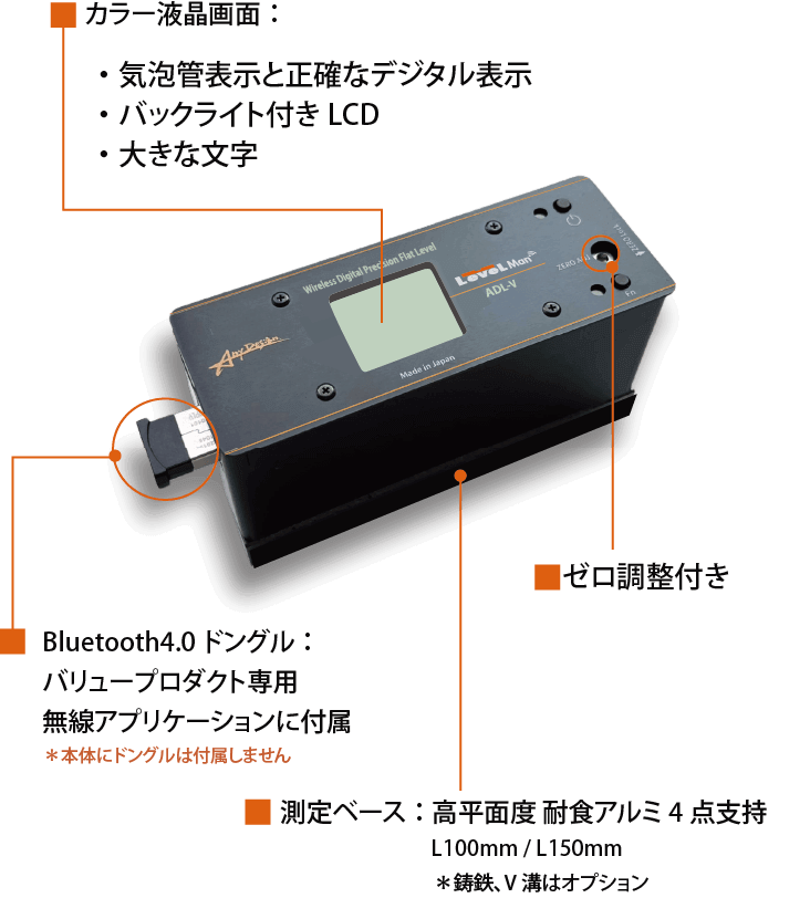 無線・デジタル水準器 LevelMan VT・VGシリーズ