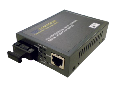 信頼と実績のメディアコンバータ『CVT-3002-PLUS』 コネクション