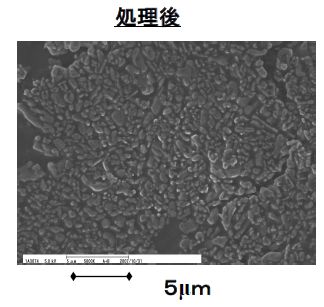受託試験処理事例　α-アルミナの破砕・解砕