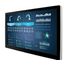 Industrial Monitor "PoE Product Series"