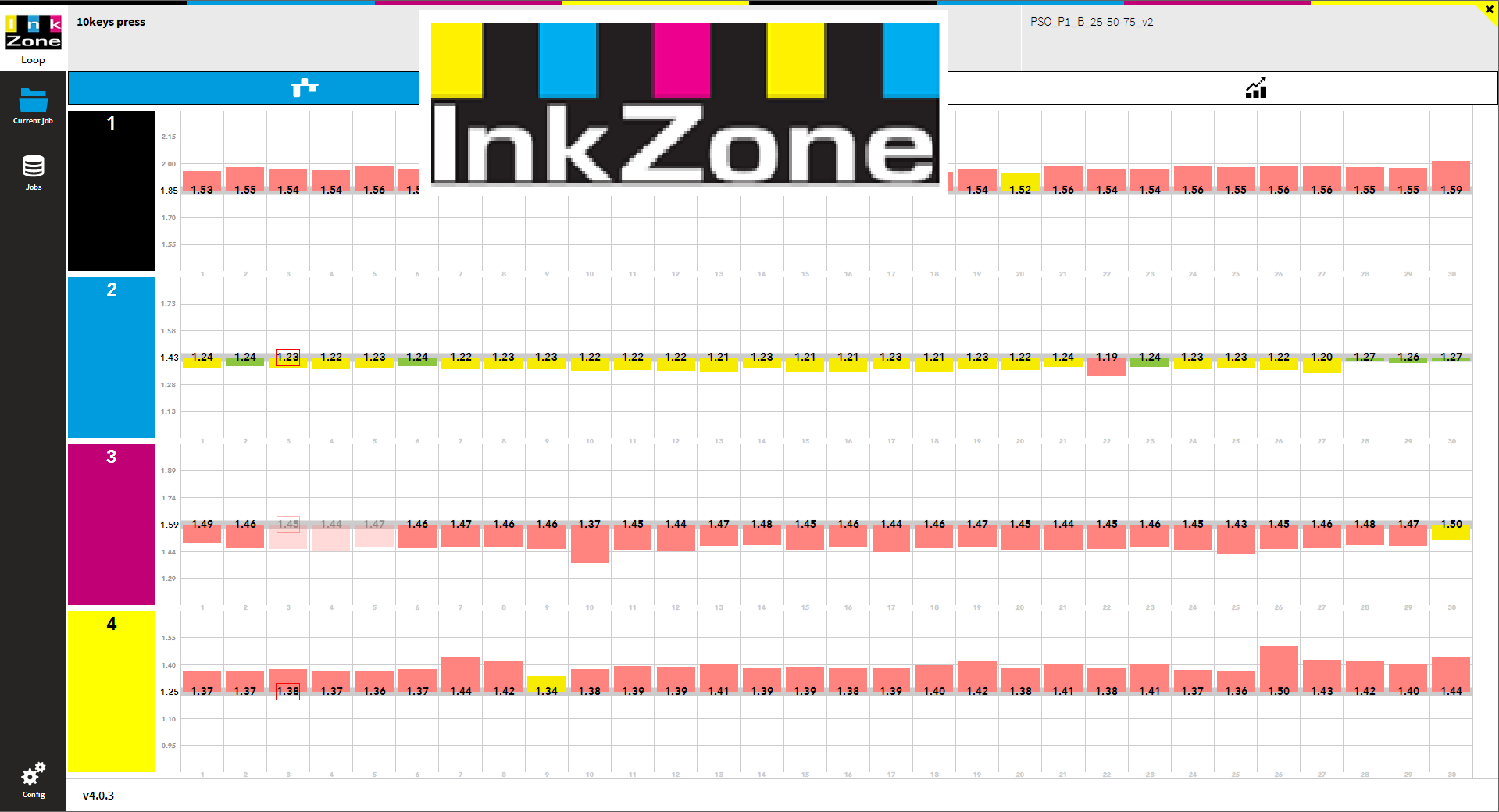 『InkZone』CIP3インキプリセット