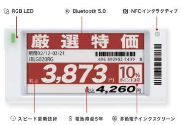 電子棚札システム