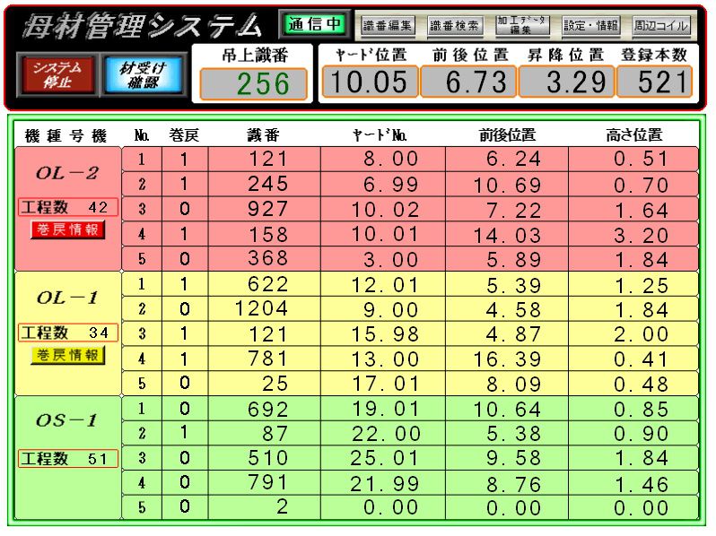 母材置場管理システム