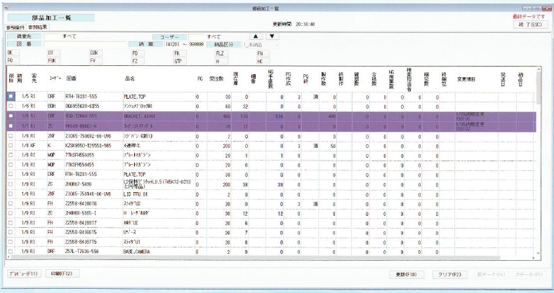機械加工製造  業システム『PAS』