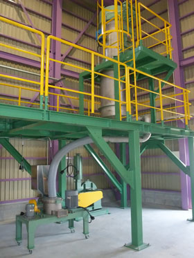 粉粒体　受託加工サービス