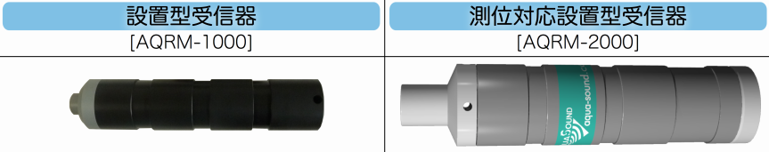 設置型受信器/測位対応設置型受信器
