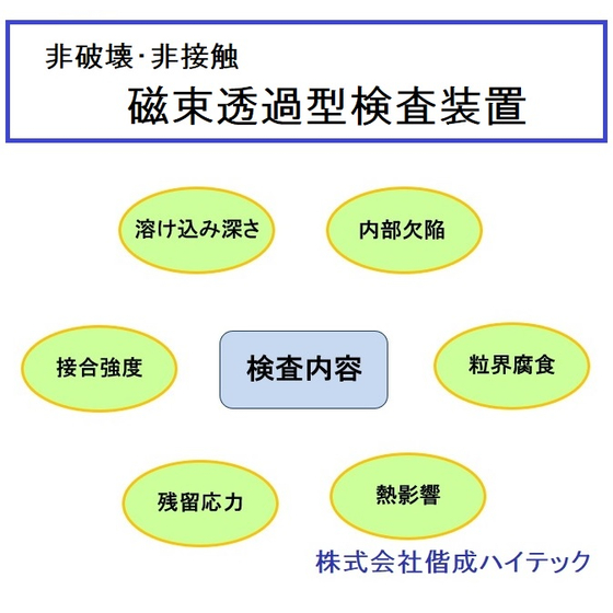 ターゲティングバナー用画像１ (1).jpg