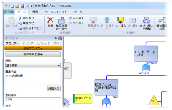 故障木解析ツール『FTAStudio』