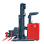 Narrow Aisle Electric 3-WAY Forklift (Stand-on Type) MC Series