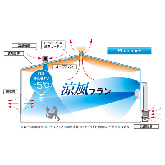 涼風イメージデータ.jpg