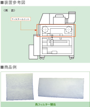 スプレーフラクサー用フィルター（スプレーフラクサーフィルター）