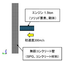 [Structural Analysis Example] Penetration Analysis of Reinforced Concrete Walls Using SPG
