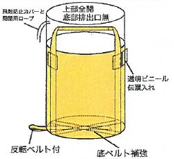 『フレコンバッグ』