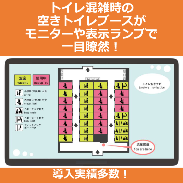 トイレ空きナビシステム(満空表示)『TN0010』
