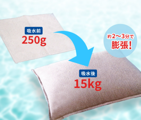 吸水土のう『スーパーブロック』