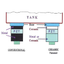 High Efficiency Ultrasonic Unit "Hi-Frequency"