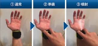 リストミスト:特許出願中の新しいデザインアプローチの除菌スプレー