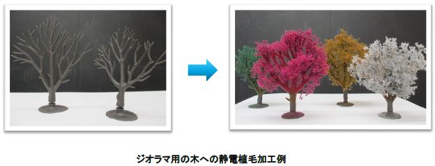 【帯電装置の活用事例】ジオラマ制作