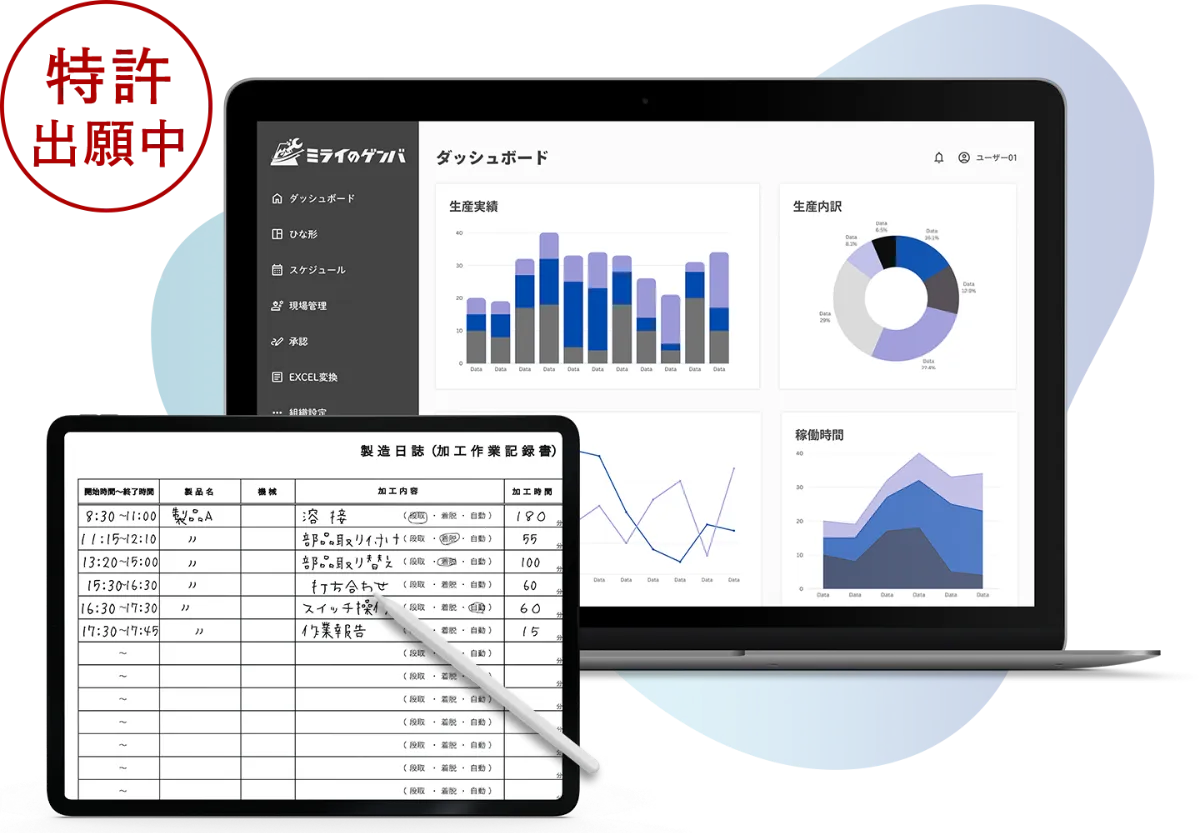 AI 現場帳票サービス『ミライのゲンバ』
